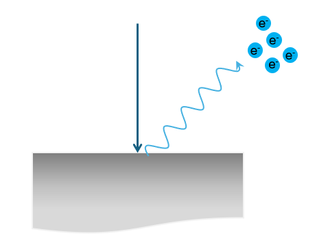 SEM原理イメージ図