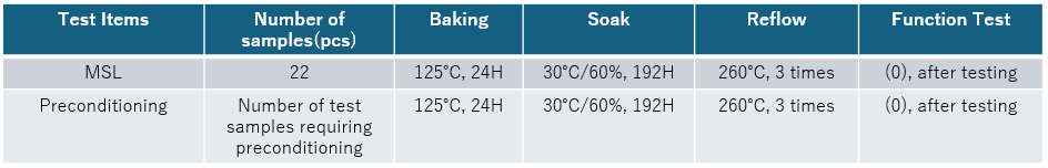 MSL_preconditioning_en