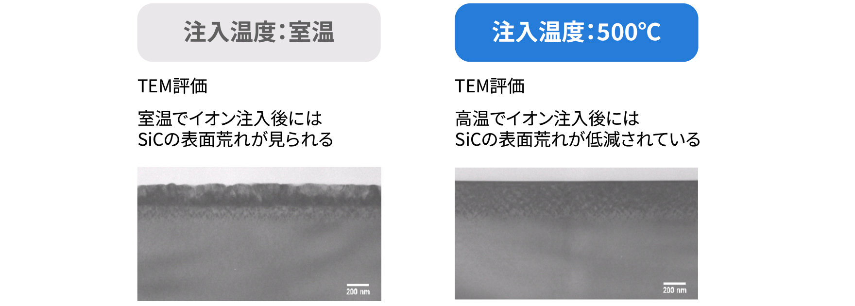 動作良好 アークルネッサンス イオンワンメディカルⅡ 空気清浄装置 定価60万円 動作良好 アークルネッサンス イオンワンメディカルⅡ 空気清浄